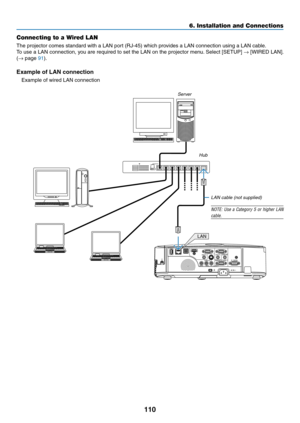 Page 120110
6. Installation and Connections
Connecting to a Wired LAN
The	projector	comes	standard	with	a	LAN	port	(RJ-45)	which	provides	a	LAN	connection	using	a	LAN	cable.	
To	use	 a	LAN	 connection,	 you	are	required	 to	set	 the	 LAN	 on	the	 projector	 menu.	Select	 [SETUP]	→	[WIRED	 LAN].	
(→	page	91).
Example of LAN connection
Example	of	wired	LAN	connection
LAN
Server
Hub
LAN cable (not supplied)
NOTE:	 Use	a	Category	 5	or	 higher	 LAN	
cable. 