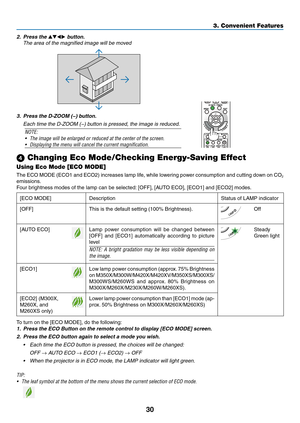 Page 4030
3. Convenient Features
 Changing Eco Mode/Checking Energy-Saving Effect 
Using Eco Mode [ECO MODE]
The	ECO	 MODE	 (ECO1	 and	ECO2)	 increases	 lamp	life,	while	 lowering	 power	consumption	 and	cutting	 down	on	CO2 
emissions. 
Four	brightness	modes	of	the	lamp	can	be	selected: 	[OFF],	[AUTO	ECO],	[ECO1]	and	[ECO2]	modes.	
[ECO	MODE]	DescriptionStatus	of	LAMP	indicator
[OFF]This	is	the	default	setting	(100%	Brightness).Off
[AUTO	ECO]Lamp	power 	consumption 	will 	be 	changed 	between	
[OFF]	 and...