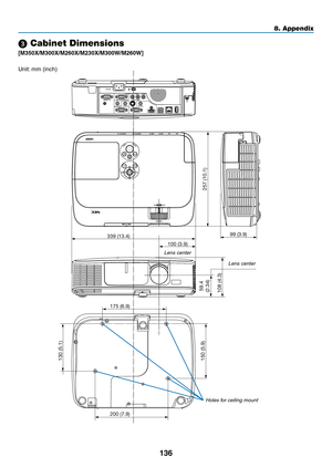 Page 146136
8. Appendix
257 (10.1)
99 (3.9)
339 (13.4)
100 (3.9)
108 (4.3)59.4
(2.34)
175 (6.9)
200 (7.9)
150 (5.9) 130 (5.1)
 Cabinet Dimensions
[M350X/M300X/M260X/M230X/M300W/M260W]
Lens center
Lens center
Holes for ceiling mount
Unit: 	mm	(inch) 