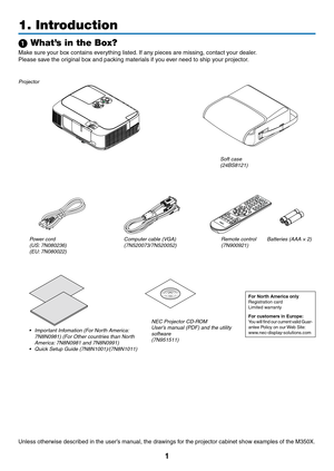 Page 111
Projector
Soft case
(24BS8121)
1. Introduction
1 What’s in the Box?
Make	sure	your	box	contains	everything	listed.	If	any	pieces	are	missing,	contact	your	dealer.
Please	save	the	original	box	and	packing	materials	if	you	ever	need	to	ship	your	projector.
Power cord(US: 7N080236)
(EU: 7N080022)Computer cable (VGA)
(7N520073/7N520052)
NEC Projector CD-ROMUser’s manual (PDF) and the utility 
software
(7N951511)
For North America onlyRegistration	cardLimited	warranty
For customers in Europe: You	
will	find...