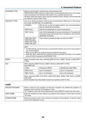 Page 5444
3. Convenient Features
NETWORK	TYPESelect	communication	method	when	using	wireless	LAN.
INFRASTRUCTURE: 	Select	 this	option	 when	communicating	 with	one	or	more	 equip-
ment	connected	to	the	wireless	LAN	network	via	a	wireless	access	point.
AD	HOC: 	Select	 this	option	 when	using	the	wireless	 LAN	to	directly	 communicate	 with	
a	computer	in	peer-to-peer	mode. 	
SECURITY	TYPETurn	on	or	off	 the	 encryption	 mode	for	secure	 transmission. 	When	 turn	on	the	 encryp-
tion	mode,	set	 WEP	key	or...