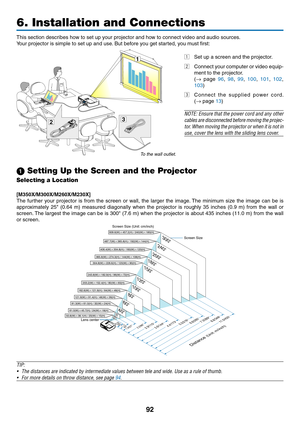 Page 10292
6. Installation and Connections
32
1
This	section	describes	how	to	set	up	your	projector	and	how	to	connect	video	and	audio	sources.
Your	projector	is	simple	to	set	up	and	use.	But	before	you	get	started,	you	must	first:
z	 Set	up	a	screen	and	the	projector.
x	 Connect	your	computer	 or	video	 equip-
ment	to	the	projector.
	(→	page	9 6,  98,  99,  10 0,  101 , 10 2, 
103)
c
	 Connect	 the	supplied	 power	cord. 
(→
	page	13)
NOTE:	 Ensure	 that	the	power	 cord	and	any	other	
cables	 are	disconnected...