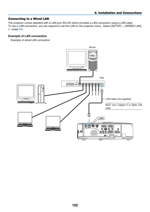 Page 112102
6. Installation and Connections
Connecting to a Wired LAN
The	projector	comes	standard	with	a	LAN	port	(RJ-45)	which	provides	a	LAN	connection	using	a	LAN	cable.	
To	use	 a	LAN	 connection,	 you	are	required	 to	set	 the	 LAN	 on	the	 projector	 menu.		Select	 [SETUP]	→	[WIRED	 LAN].	
(→	page	85).
Example of LAN connection
Example	of	wired	LAN	connection
LAN
Server
Hub
LAN cable (not supplied)
NOTE:	 Use	a	Category	 5	or	 higher	 LAN	
cable. 