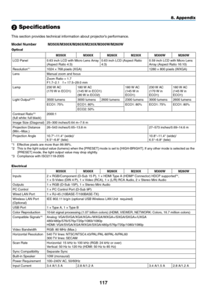 Page 127117
8. Appendix
 Specifications
This	section	provides	technical	information	about	projector’s	performance.
Model	Number	 M350X/M300X/M260X/M230X/M300W/M260W
Optical
M350XM300XM260XM230XM300W M260W
LCD	Panel0.63	inch	LCD	with	Micro	Lens	Array	(Aspect	Ratio	4:3)0.63	inch	LCD	(Aspect	Ratio	4:3)0.59	inch	LCD	with	Micro	Lens	Array	(Aspect	Ratio	16:10)
Resolution*11024	×	768	pixels	(XGA)1280	×	800	pixels	(WXGA)
LensManual	zoom	and	focus
Zoom	Ratio	=	1.7F1.7–2.1	f	=	17.5–29.0	mm
Lamp230	W	AC	(170	 W	in...