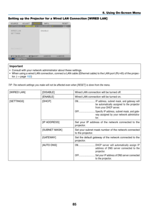 Page 9585
5. Using On-Screen Menu
Setting up the Projector for a Wired LAN Connection [WIRED LAN]
Important
•	 Consult	with	your	network	administrator	about	these	settings.
•	 When	using	a	wired	 LAN	connection,	 connect	a	LAN	 cable	 (Ethernet	 cable)	to	the	 LAN	 port	(RJ-45)	 of	the	 projec-
tor.	(→	page	102)
TIP:	The	network	settings	you	make	will	not	be	affected	even	when	[RESET]	is	done	from	the	menu.
[WIRED	LAN][DISABLE]Wired	LAN	connection	will	be	turned	off.
[ENABLE]Wired	LAN	connection	will	be	turned...