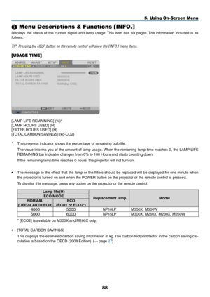 Page 9888
5. Using On-Screen Menu
 Menu Descriptions & Functions [INFO.]
Displays	the	status	 of	the	 current	 signal	and	lamp	 usage. 	This	 item	has	six	pages. 	The	 information	 included	is	as	
follows:
TIP:	Pressing	the	HELP	button	on	the	remote	control	will	show	the	[INFO.]	menu	items.
[USAGE TIME]
[LAMP	LIFE	REMAINING]	(%)*
[LAMP	HOURS	USED]	(H)
[FILTER	HOURS	USED]	(H)
[TOTAL	CARBON	SAVINGS]	(kg-CO2)
*	 The	progress	indicator	shows	the	percentage	of	remaining	bulb	life.
	 The	 value	informs	 you	of	the...