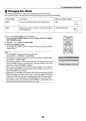 Page 3829
4. Convenient Features
 Changing Eco Mode
This feature enables you to select two brightness modes of the lamp:
OFF	and	ON	modes.	The	lamp	life	can	be	extended	by	turning	on	the	[ECO	MODE].
[ECO	MODE]DescriptionStatus of LAMP indicator
[OFF]This is the default setting (100% Brightness).Off
ST ATUS
LAMP
[ON]Select this mode to increase the lamp life (approx. 
90% Brightness.)
Steady Green light
ST
ATUS
LAMP
ONOFFAUTO ADJ.
COMPUTER
VIDEO S-VIDEO
VIEWER
ID SET CLEARAV-MUTE
FREEZE
ENTER
EXIT
ECO...