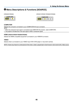 Page 5546
5. Using On-Screen Menu
 Menu Descriptions & Functions [SOURCE]
[VE280X/VE280][VE281X/VE281/VE282X/VE282]
COMPUTER
Selects	the	computer	connected	to	your	COMPUTER	IN	input	connector.
NOTE:
•	 When	the	component	input	signal	is	connected	to	the	COMPUTER	IN	connector,	select	[COMPUTER].
•	 The	projector	will	determine	if	the	input	signal	is	RGB	or	component	signal.
HDMI (VE281X/VE281/VE282X/VE282)
Selects	the	HDMI	compatible	equipment	connected	to	your	HDMI	IN	connector.
VIDEO
Selects	what	is	connected...