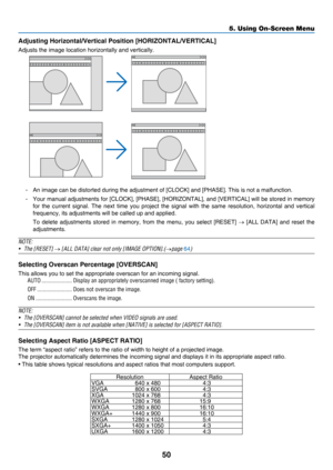 Page 5950
5. Using On-Screen Menu
Adjusting Horizontal/Vertical Position [HORIZONTAL/VERTICAL]
Adjusts	the	image	location	horizontally	and	vertically.
-	 An	image	can	be 	 distorted 	 during 	 the 	 adjustment 	 of 	 [CLOCK] 	 and 	 [PHASE]. 	 This 	 is 	 not 	 a 	 malfunction.
-	 Your	manual	adjustments 	for 	[CLOCK], 	[PHASE], 	[HORIZONT AL], 	and 	[VERTICAL] 	will 	be 	stored 	in 	memory 	
for	the	current 	signal. 	The 	next 	time 	you 	project 	the 	signal 	with 	the 	same 	resolution, 	horizontal 	and...