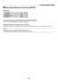 Page 6253
5. Using On-Screen Menu
 Menu Descriptions & Functions [SETUP]
[GENERAL]
Correcting Vertical Keystone Distortion Manually [KEYSTONE]
You	can	correct	vertical	distortion	manually.	(→	page	23)
Using the Wall Color Correction [WALL COLOR]
This	function	allows	for	quick	adaptive	color	correction	in	applications	where	the	screen	material	is	not	white.
NOTE:
•	 Selecting	color	options	other	than	[OFF]	will	reduce	brightness.
•	 When	the	3D	mode	is	enabled,	the	[WALL	COLOR]	item	is	not	available. 