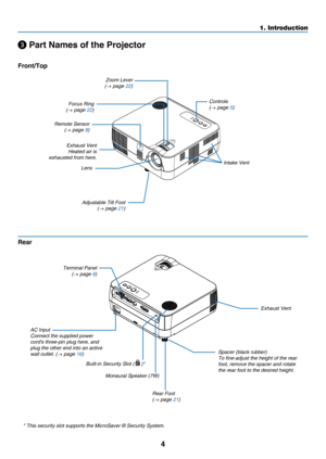 Page 134
1. Introduction
 Part Names of the Projector
Zoom Lever
(→ page 22)
Controls
(→ page 5)
Lens
Built-in Security Slot ( 
 )*
Adjustable Tilt Foot (→ page 21)
Remote Sensor
(→ page 8)
Front/Top
AC Input
Connect the supplied power 
cord's three-pin plug here, and 
plug the other end into an active 
wall outlet. (→ page 16)
* This security slot supports the MicroSaver ® Security System. Terminal Panel
(→ page 6)
Rear
Exhaust VentHeated air is 
exhausted from here.
Exhaust Vent
Focus Ring
(→ page 22)...