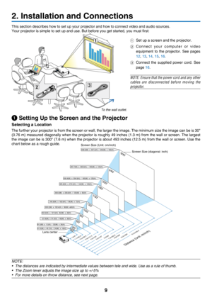 Page 189
1
32
2. Installation and Connections
This	section	describes	how	to	set	up	your	projector	and	how	to	connect	video	and	audio	sources.
Your	projector	is	simple	to	set	up	and	use.	But	before	you	get	started,	you	must	first:
 Setting Up the Screen and the Projector
Selecting a Location 
The	further	your 	projector 	is 	from 	the 	screen 	or 	wall, 	the 	larger 	the 	image. 	The 	minimum 	size 	the 	image 	can 	be 	is 	30" 	
(0.76	m)	measured 	diagonally 	when 	the 	projector 	is 	roughly 	49 	inches...
