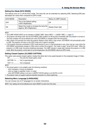 Page 6354
5. Using On-Screen Menu
Setting Eco Mode [ECO MODE]
This	feature	turns 	on 	or 	off 	the 	ECO 	mode. 	The 	lamp 	life 	can 	be 	extended 	by 	selecting 	[ON]. 	Selecting 	[ON] 	also 	
decreases	fan	noise	when	compared	to	[OFF]	mode.
ECO	MODEDescriptionStatus	of	LAMP	indicator
OFFThis	is	the	Default	setting
(100%	Brightness).Off
ON
Select	this 	mode 	to 	increase 	the 	lamp 	life 	
(approx.	80%	Brightness.)Steady	Green	light
NOTE:
•	 The	[LAMP	HOURS	USED]	can	be	checked	in	[USAGE	TIME].	Select	[INFO.]...