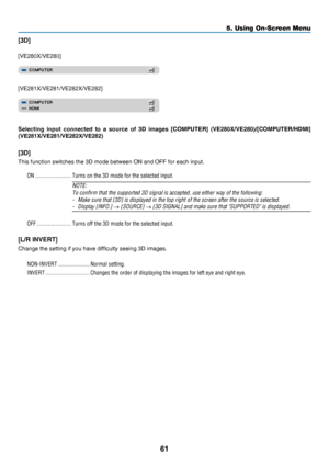 Page 7061
5. Using On-Screen Menu
[3D]
[VE280X/VE280]
[VE281X/VE281/VE282X/VE282] 
Selecting  input  connected  to  a  source  of  3D  images  [COMPUTER]  (VE280X/VE280)/[COMPUTER/HDMI] 
(VE281X/VE281/VE282X/VE282)
[3D]
This	function	switches	the	3D	mode	between	ON	and	OFF	for	each	input.
ON �������������������������Turns on the 3D mode for the selected input�
NOTE:
To	confirm	that	the	supported	3D	signal	is	accepted,	use	either	way	of	the	following:
-	 Make	sure	that	[3D]	is	displayed	in	the	top	right	of	the...