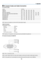 Page 8475
7. Appendix
NOTE: Contact your local dealer for a full list of the PC Control Codes \
if needed.
Cable Connection
Communication	Protocol
Baud rate �����������������������������������������38400 bps
Data length
 ��������������������������������������8 bits
Parity
 �����������������������������������������������No parity
Stop bit
 ��������������������������������������������One bit
X on/off
 ��������������������������������������������None
Communications procedure
 �������������Full duplex
NOTE:...