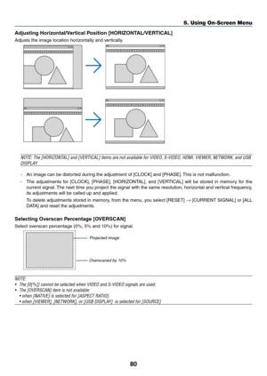 Page 9080
5. Using On-Screen Menu
Adjusting	Horizontal/Vertical	Position	[HORIZONTAL/VERTICAL]
Adjusts	the	image	location	horizontally	and	vertically.
NOTE:	The	[HORIZONTAL]	and	[VERTICAL]	items	are	not	available	for	VIDEO,	S-VIDEO,	HDMI,	VIEWER,	NETWORK,	and	USB	
DISPLAY.
-	 An	image	can	be	distorted	during	the	adjustment	of	[CLOCK]	and	[PHASE].	This	is	not	malfunction.
-	 The	 adjustments	 for	[CLOCK],	 [PHASE],	[HORIZONTAL],	 and	[VERTICAL]	 will	be	stored	 in	memory	 for	the	
current	 signal.	The	 next...