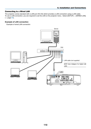 Page 120110
6. Installation and Connections
Connecting to a Wired LAN
The	projector	comes	standard	with	a	LAN	port	(RJ-45)	which	provides	a	LAN	connection	using	a	LAN	cable.	
To	use	 a	LAN	 connection,	 you	are	required	 to	set	 the	 LAN	 on	the	 projector	 menu.		Select	 [SETUP]	→	[WIRED	 LAN].	
(→	page	93).
Example	of	LAN	connection
Example	of	wired	LAN	connection
LAN
Server
Hub
LAN cable (not supplied)
NOTE:	 Use	a	Category	 5	or	 higher	 LAN	
cable. 