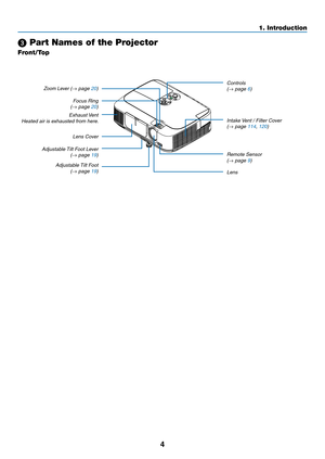 Page 144
1. Introduction
 Part Names of the Projector
Front/Top
Controls(→ page 6)
Lens
Remote Sensor(→ page 9)
Intake	Vent	/	Filter	Cover(→ page 114, 120)
Zoom Lever (→ page 20)
Lens CoverFocus Ring
(→ page 20)
Adjustable Tilt Foot   
(→ page 19)
Adjustable Tilt Foot Lever 
 
(→ page 19)
Exhaust Vent
Heated air is exhausted from here. 