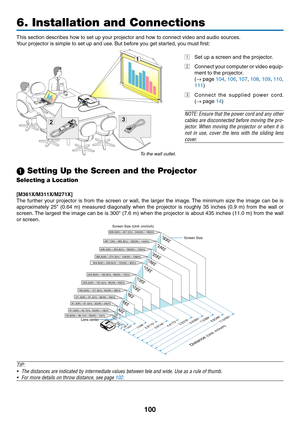 Page 110100
6. Installation and Connections
32
1
This	section	describes	how	to	set	up	your	projector	and	how	to	connect	video	and	audio	sources.
Your	projector	is	simple	to	set	up	and	use.	But	before	you	get	started,	you	must	first:
z	 Set	up	a	screen	and	the	projector.
x	 Connect	your	computer	 or	video	 equip-
ment	to	the	projector.
	(→	page	104,  106, 107, 108, 109, 110, 
111)
c
	 Connect	 the	supplied	 power	cord. 
(→
	page	14)
NOTE:	 Ensure	 that	the	power	 cord	and	any	other	
cables	 are	disconnected...