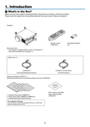 Page 151
Projector
Dust cap for lens* The projector is shipped without a lens. For the types of lens and throw distances, see page 219.
1. Introduction
❶ What’s in the Box?
Make	sure	your	box	contains	everything	listed. 	If	any	pieces	are	missing,	contact	your	dealer.
Please	save	the	original	box	and	packing	materials	if	you	ever	need	to	ship	your	projector.
NEC Projector CD-ROMUser’s manual (PDF)
(7N951921)•	 Important	Information	(7N8N3711)•	 Quick	Setup	Guide	(7N8N3721/7N8N3731)•	 Limited	warranty	(for	North...