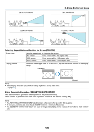 Page 142128
5. Using On-Screen Menu
DESKTOP	FRONTCEILING	REAR
DESKTOP	REARCEILING	FRONT
Selecting Aspect Ratio and Position for Screen [SCREEN]
Screen	typeSets	the	aspect	ratio	of	the	projection	screen.
4:3	screen For	a	screen	with	a	4:3	aspect	ratio
16:9	screen For	a	screen	with	a	16:9	aspect	ratio
16:10	screen For	a	screen	with	a	16:10	aspect	ratio
Display	positionWhen	the	screen	 type	is	set	 to	16:9	 or	16:10,	 adjusts	 the	vertical	 position	 of	the	 display	
range.
Downward
Upward
NOTE:
•	
After	changing...