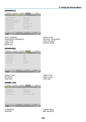 Page 153139
5. Using On-Screen Menu
[SOURCE(1)]
INPUT	TERMINAL	 RESOLUTION	
HORIZONTAL	FREQUENCY	 VERTICAL	FREQUENCY	
SYNC	TYPE	 SYNC	POLARITY	
SCAN	TYPE	 SOURCE	NAME	
ENTRY	NO.
[SOURCE(2)]
SIGNAL	TYPE	 VIDEO	TYPE	
BIT	DEPTH	 VIDEO	LEVEL	
LINK	RATE	 LINK	LANE
[WIRED LAN]
IP	ADDRESS	SUBNET	MASK	
GATEWAY	 MAC	ADDRESS 