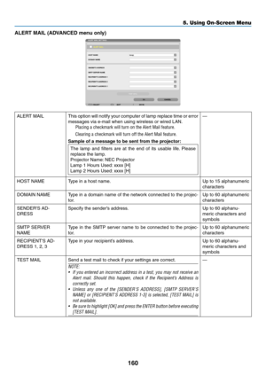 Page 174160
5. Using On-Screen Menu
ALERT	MAIL	(ADVANCED	menu	only)
ALERT	MAILThis	option	 will	notify	 your	computer	 of	lamp	 replace	 time	or	error	
messages	via	e-mail	when	using	wireless	or	wired	LAN. 	
Placing a checkmark will turn on the Alert Mail feature�
Clearing a checkmark will turn off the Alert Mail feature�
Sample of a message to be sent from the projector:
The	lamp	 and	filters	 are	at	the	 end	 of	its	 usable	 life.	Please	
replace	the	lamp.
Projector	Name: 	NEC	Projector
Lamp	1	Hours	Used:...