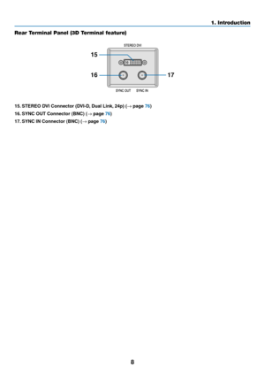 Page 228
1. Introduction
Rear Terminal Panel (3D Terminal feature)
15
1617
15.	STEREO	DVI	Connector	(DVI-D, 	Dual	Link,	24p)	(→ page 76)
16. SYNC OUT Connector (BNC) (→ page 76)
17.  SYNC IN Connector (BNC) (→ page 76) 