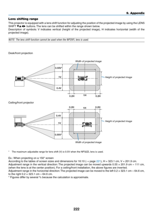 Page 236222
9. Appendix
Lens shifting range
This	projector	 is	equipped	 with	a	lens	 shift	function	 for	adjusting	 the	position	 of	the	 projected	 image	by	using	 the	LENS	
SHIFT	▼▲◀▶	buttons. 	The	lens	can	be	shifted	within	the	range	shown	below.
Description 	of 	symbols: 	V 	indicates 	vertical 	(height 	of 	the 	projected 	image), 	H 	indicates 	horizontal 	(width 	of 	the	
projected	image).
NOTE:	The	lens	shift	function	cannot	be	used	when	the	NP25FL	lens	is	used.
Desk/front	projection
1V
1H
0.2H 0.2H...