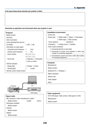 Page 253239
9. Appendix
In the space below please describe your problem in detail.
Information on application and environment where your projector is used
ProjectorModel number:
Serial No�:
Date of purchase:
Lamp operating time (hours):
Eco Mode: □ OFF □ ON
Information on input signal:
Horizontal synch frequency  [     ] kHz
Vertical synch frequency  [     ] Hz
Synch polarity  H □ (+) □ (−)
 V □ (+) □ (−)
Synch type □ Separate □ Composite
 □ Sync on Green
STATUS Indicator:
Steady light □ Orange □ Green
Flashing...