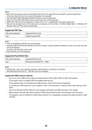 Page 9379
4. Using the Viewer
NOTE:
•	 Movie	files	converted	by	using	the	video/audio	format	which	is	not	supported	by	this	projector	cannot	be	played	back.
 In this case, there will be no icon to show that playback is not possibl\
e.
•	 Files	with	Digital	Rights	Management(DRM)	protection	cannot	be	played	back.
•	 Some	of	the	movie	files	that	meet	the	above	requirements	may	not	be	played	back.
•	 WMV	format	video	file	will	be	displayed	in	an	aspect	ratio	of	1	to	1	independently	of	its	original	aspect	ratio.
•...