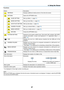 Page 10187
4. Using the Viewer
Functions
NameDescription
REFRESHDisplays	additional	media	servers	in	the	drive	list	screen.
OPTIONSOpens	the	OPTIONS	menu.
SLIDE	SETTINGSets	up	slides.	(→	page	91)
MOVIE	SETTINGSets	up	movie	files. 	(→	page	92)
AUTO	PLAY	SETTINGSets	up	auto	play.	(→	page	92)
SHARED	FOLDERSets	up	a	shared	folder. 	(→	page	94)
MEDIA	SERVERSets	up	a	media	server.	(→	page	98)
RETURNCloses	the	OPTIONS	menu. 	
SYSTEM	SETTINGSwitches	to	the	 system	 setting	menu.	See	 wired	 LAN,	wireless	 LAN,	WPS,...