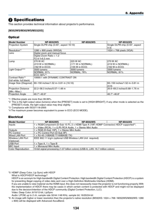 Page 145134
8. Appendix
❷ Specifications
This	section	provides	technical	information	about	projector’s	performance.
[M352WS/M302WS/M332XS]
Optical
Model	NumberNP-M352WSNP-M302WS NP-M332XSProjection	SystemSingle	DLP®	chip	(0.65",	aspect	16:10)Single	DLP®	chip	(0.55",	aspect	4:3)
Resolution*11280	×	800	pixels	(WXGA)1024	×	768	pixels	(XGA)LensDigital	zoom	and	manual	focusDigital	Zoom	Ratio	=	1.2F2.4/	f=6.5	mmLamp270	 W	AC	(219	 W	in	NORMAL)(162	W	in	ECO)
225	W	AC	(171	 W	in	NORMAL)(135	W	in	ECO)
270	W	AC...