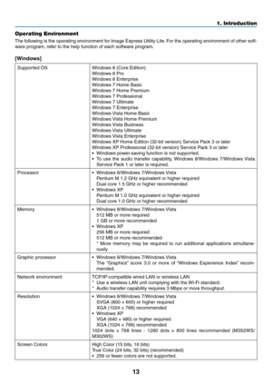Page 2413
1. Introduction
Operating Environment
The	following	 is	the	 operating	 environment	 for	Image	 Express	 Utility	Lite.	For	 the	operating	 environment	 of	other	 soft-
ware	program,	refer	to	the	help	function	of	each	software	program.
[Windows]
Supported	OSWindows	8	(Core	Edition)
Windows	8	Pro
Windows	8	Enterprise
Windows	7	Home	Basic
Windows	7	Home	Premium
Windows	7	Professional
Windows	7	Ultimate
Windows	7	Enterprise
Windows	 Vista	Home	Basic
Windows	Vista	Home	Premium
Windows	Vista	Business...