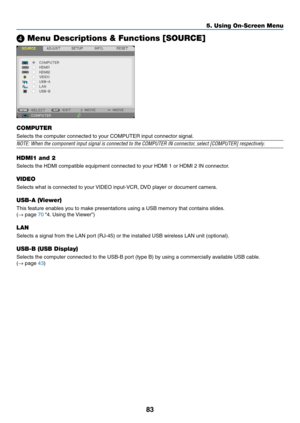 Page 9483
5. Using On-Screen Menu
❹ Menu Descriptions & Functions [SOURCE]
COMPUTER
Selects	the	computer	connected	to	your	COMPUTER	input	connector	signal.
NOTE:	When	the	component	input	signal	is	connected	to	the	COMPUTER	IN	connector,	select	[COMPUTER]	respectively.	
HDMI1 and 2
Selects	the	HDMI	compatible	equipment	connected	to	your	HDMI	1	or	HDMI	2	IN	connector.
VIDEO
Selects	what	is	connected	to	your	
VIDEO	input-VCR,	DVD	player	or	document	camera.
USB-A (Viewer)
This	feature	enables	you	to	make...