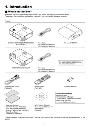 Page 121
Projector
[M402W/M362W/M322W/M402X/M362X/M322X/M282X]Power Cable
(US: 7N080236/7N080242)
(EU: 7N080022/7N080028) Soft case (24BS8391)
The M352WS/M302WS/M332XS do 
not come with a soft case.
[M352WS/M302WS/M332XS]
Power cord
(US: 7N080240/7N080243)
(EU: 7N080027/7N080029)
Computer cable (VGA)(7N520089) Remote control
(7N901051)Batteries (AAA × 2)
For North America only
Limited warranty
For customers in Europe: 
You will find our current valid Guarantee 
Policy on our Web Site:...