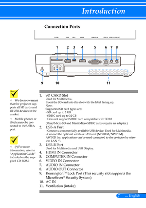 Page 147... English
Introduction
Connection Ports
SD CARD Slot1. Used for Multimedia.Insert the SD card into this slot with the label facing up. Note:Supported SD card types are:- SD card up to 2 GB-  SDHC card up to 32 GB Does not support SDHC card compatible with SD3.0
(Mini/Micro SD and Mini/Micro SDHC cards require an adapter.)
USB-A Port2. - Connect a commercially available USB device. Used for Multimedia.- Connect the optional wireless LAN unit (NP03LM/NP02LM).  AWIND Inc. applications can be used...