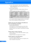 Page 5346English ...
Appendices
 6.   Click on “Show all devices”. Next, select “Standard monitor 
types” under the SP box; choose the resolution mode you need 
under the “Models” box. 
 If you are using a Notebook:
  1.   First, follow the steps above to adjust resolution of the com-
puter.
  2. Press the toggle output settings. example: [Fn]+[F4]
Compaq=>   [Fn]+[F4]
Dell =>     [Fn]+[F8]
Gateway=>  [Fn]+[F4]
IBM=>    [Fn]+[F7]
Macintosh Apple: 
System Preference-->Display-->Arrangement-->Mirror...