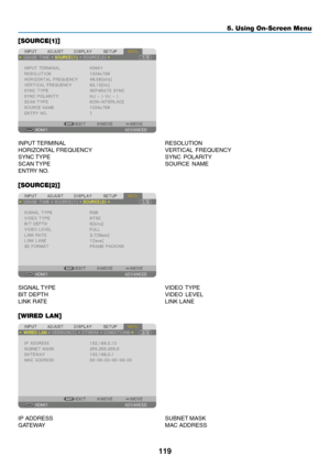 Page 132119
5. Using On-Screen Menu
[SOURCE(1)]
INPUT	TERMINAL	 RESOLUTION	
HORIZONTAL	FREQUENCY	 VERTICAL	FREQUENCY	
SYNC	TYPE	 SYNC	POLARITY	
SCAN	TYPE	 SOURCE	NAME	
ENTRY	NO.
[SOURCE(2)]
SIGNAL	TYPE	 VIDEO	TYPE	
BIT	DEPTH	 VIDEO	LEVEL	
LINK	RATE	 LINK	LANE
[WIRED LAN]
IP	ADDRESS	SUBNET	MASK	
GATEWAY	 MAC	ADDRESS 