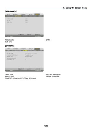 Page 133120
5. Using On-Screen Menu
[VERSION(1)]
FIRMWARE	DATA	
SUB-CPU
[OTHERS]
DATE	TIME	 PROJECTOR	NAME	
MODEL	NO.	 SERIAL	NUMBER	
CONTROL	ID	(when	[CONTROL	ID]	is	set) 