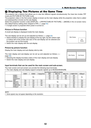 Page 6552
4. Multi-Screen Projection
❷ Displaying Two Pictures at the Same Time
The	projector	 has	a	feature	 that	allows	 you	to	view	 two	different	 signals	simultaneously. 	You	 have	 two	modes: 	PIP	
mode	and	PICTURE	BY	PICTURE	mode.
The	 projection	 video	in	the	 first	 screen	 display	 is	known	 as	the	 main	 display	 while	the	projection	 video	that	is	called	
out	subsequently	is	known	as	the	sub-display.
Select	 the	projection	 function	under	[DISPLAY]	→	[PIP/PICTURE	 BY	PICTURE]	→	[MODE]	 in	the...