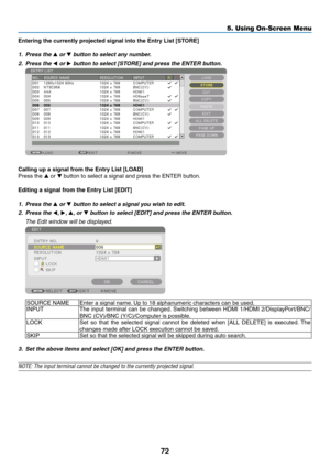 Page 8572
5. Using On-Screen Menu
Entering	the	currently	projected	signal	into	the	Entry	List	[STORE]
1. Press the ▲ or ▼ button to select any number.
2.  Press the ◀ or ▶	button	to	select	[STORE]	and	press	the	ENTER	button.
 
Calling	up	a	signal	from	the	Entry	List	[LOAD]
Press	the	▲ or ▼	button	to	select	a	signal	and	press	the	ENTER	button.
Editing	a	signal	from	the	Entry	List	[EDIT]
1.  Press the ▲ or ▼ button to select a signal you wish to edit.
2.  Press the ◀,  ▶, ▲, or ▼	button	to	select	[EDIT]	and	press...