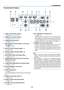 Page 218
1. Introduction
Terminal Panel Features
23112891011
7
4
5151613
146
1.	 HDMI	1	IN	Connector	(Type	A)	
	(→	page	126,	128,	132,	171)
2.	 HDMI	2	IN	Connector	(Type	A)	
	(→	page	126,	128,	132,	171)
3.	 DisplayPort	IN	Connector	
	(→	page	126,	171)
4.	 BNC	IN	[R/Cr/CV, 	G/Y/Y,	B/Cb/C, 	H,	V]	Connec-
tors	(BNC	×	5)	
	( →	page	125,	130)
5.	 BNC	(CV)	Input	Connector	(BNC	×	1)	
	(→	page	130)
6.	 BNC	(Y/C)	Input	Connector	(BNC	×	2)	
	(→	page	130)
7.	 BNC	AUDIO	IN	Mini	Jack	(Stereo	Mini)	
	(→	page	128,	130)
8....