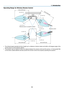 Page 2411
1. Introduction
Operating Range for Wireless Remote Control
40	m/1575	inch
40	m/1575	inchRemote	control
Remote	sensor	on	projector	cabinet
40	m/1575	inch
40	m/1575	inch
20	m/787	inch
20	m/787	inch
20	m/787	inch
20	m/787	inch 15	m/591	inch
15	m/591	inch
15	m/591	inch
15	m/591	inch
•	 The	infrared	 signal	operates	 by	line-of-sight	 up	to	a	distance	 of	above	 meters	 and	within	 a	60-degree	 angle	of	the	
remote	sensor	on	the	projector	cabinet.
•	 The	 projector	 will	not	 respond	 if	there	 are...