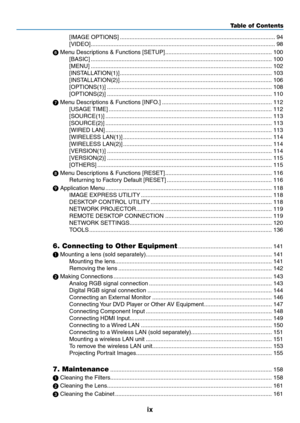 Page 11ix
Table of Contents
[IMAGE	OPTIONS] ........................................................................\
........................94
[VIDEO] ........................................................................\
..........................................98
	Menu	Descriptions	&	Functions	[SETUP]  ..................................................................100
[BASIC]  ........................................................................\
........................................100
[MENU]...