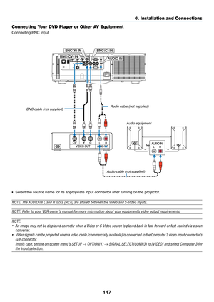 Page 159147
6. Installation and Connections
Connecting Your DVD Player or Other AV Equipment
Connecting	BNC	Input
•	 Select	the	source	name	for	its	appropriate	input	connector	after	turning	on	the	projector.
NOTE:	The	AUDIO	IN	L	and	R	jacks	(RCA)	are	shared	between	the	Video	and	S-Video	inputs.
NOTE:	Refer	to	your	VCR	owner’s	manual	for	more	information	about	your	equipment’s	video	output	requirements.
NOTE:
•	 An	image	 may	not	be	displayed	 correctly	when	a	Video	 or	S-Video	 source	is	played	 back	in...