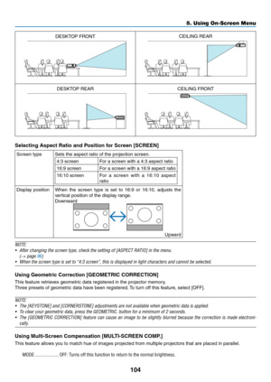 Page 116104
5. Using On-Screen Menu
DESKTOP	FRONTCEILING	REAR
DESKTOP	REARCEILING	FRONT
Selecting Aspect Ratio and Position for Screen [SCREEN]
Screen	typeSets	the	aspect	ratio	of	the	projection	screen.
4:3	screenFor	a	screen	with	a	4:3	aspect	ratio
16:9	screen For	a	screen	with	a	16:9	aspect	ratio
16:10	screen For	a 	screen 	with 	a 	16:10 	aspect	
ratio
Display	positionWhen 	the 	screen 	type 	is 	set 	to 	16:9 	or 	16:10, 	adjusts 	the	
vertical	position	of	the	display	range.
Downward
Upward
NOTE:
•	After...