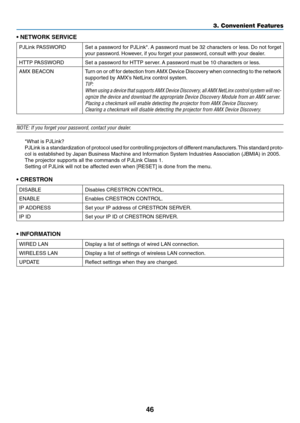 Page 5846
3. Convenient Features
•	NETWORK	SERVICE
PJLink	PASSWORDSet	a	password	 for	PJLink*. 	A	 password	 must	be	32	characters	 or	less. 	Do	 not	 forget	
your	password. 	However,	if	you	forget	your	password,	consult	with	your	dealer.
HTTP	PASSWORDSet	a	password	for	HTTP	server. 	A	password	must	be	10	characters	or	less.
AMX	BEACONTurn	on 	or 	off 	for 	detection 	from 	AMX 	Device 	Discovery 	when 	connecting 	to 	the 	network	
supported	by	AMX’s	NetLinx	control	system.
TIP:	
When	 using	a	device	 that...