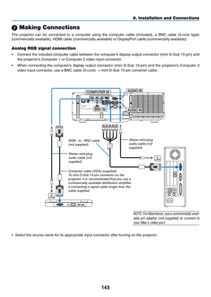 Page 155143
6. Installation and Connections
COMPUTER INBNC IN AUDIO IN
AUDIO IN
Computer cable (VGA) (supplied)To mini D-Sub 15-pin connector on the projector. It is recommended that you use a commercially available distribution amplifier if connecting a signal cable longer than the cable supplied.
NOTE:	
For	Macintosh,	 use	a	commercially	 avail-
able	pin	adapter	 (not	supplied)	 to	connect	 to	
your	Mac’s	video	port.
Stereo mini-plug audio cable (not supplied)
RGB - to - BNC cable (not supplied)
Stereo...