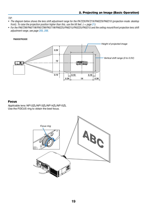 Page 3119
2. Projecting an Image (Basic Operation)
TIP:	
•	 The	diagram	 below	shows	 the	lens	 shift	 adjustment	 range	for	the	 PA722X/PA721X/PA622X/PA621X	 (projection	mode:	desktop	
front).	To	raise	the	projection	position	higher	than	this,	use	the	tilt	feet.	(→	page	21)
•	 For	the	PA672W/PA671W/PA572W/PA571W/PA622U/PA621U/PA522U/PA521U	 and	the	ceiling	 mount/front	 projection	lens	shift	
adjustment	range,	see	page	205,	206.
1V
1H
0.5V
0.1V
0.1H
0.1H
PA600X/P A500X
0.3H0.3H
Vertical shift range (0 to...
